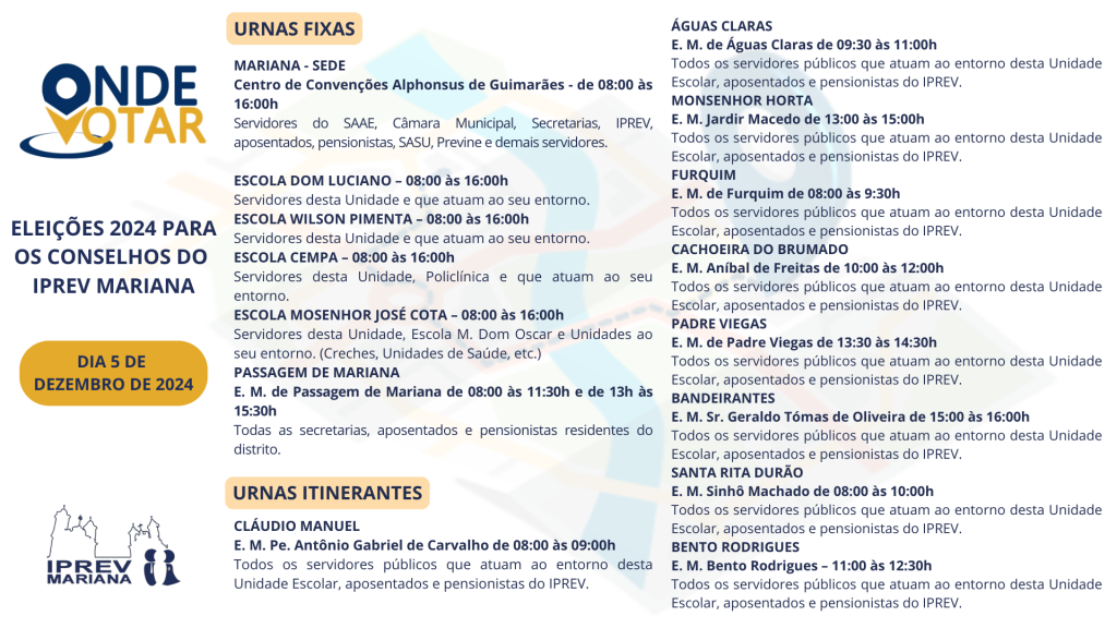 Eleições 2024 para os Conselhos do IPREV Mariana